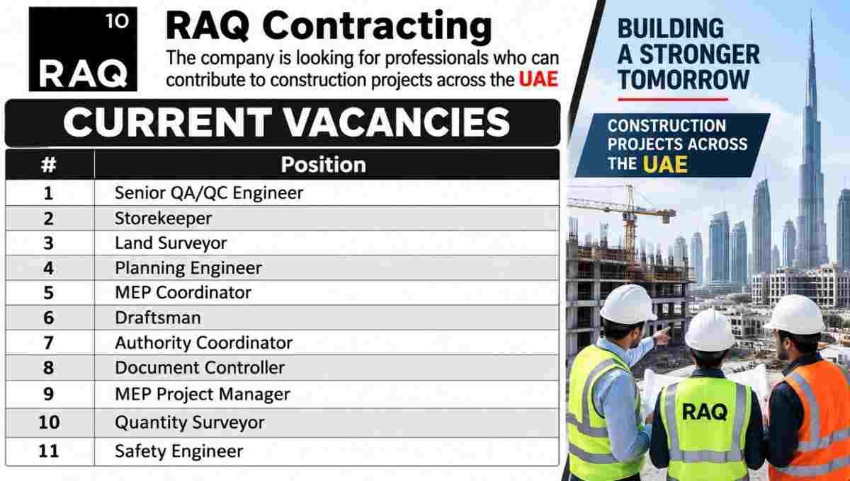 RAQ Contracting New Job Opening 2026 | construction projects