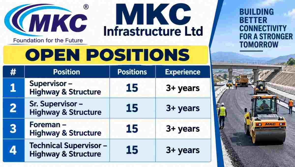 MKC Infrastructure Ltd Vacancy 2026 – Highway & Structure project