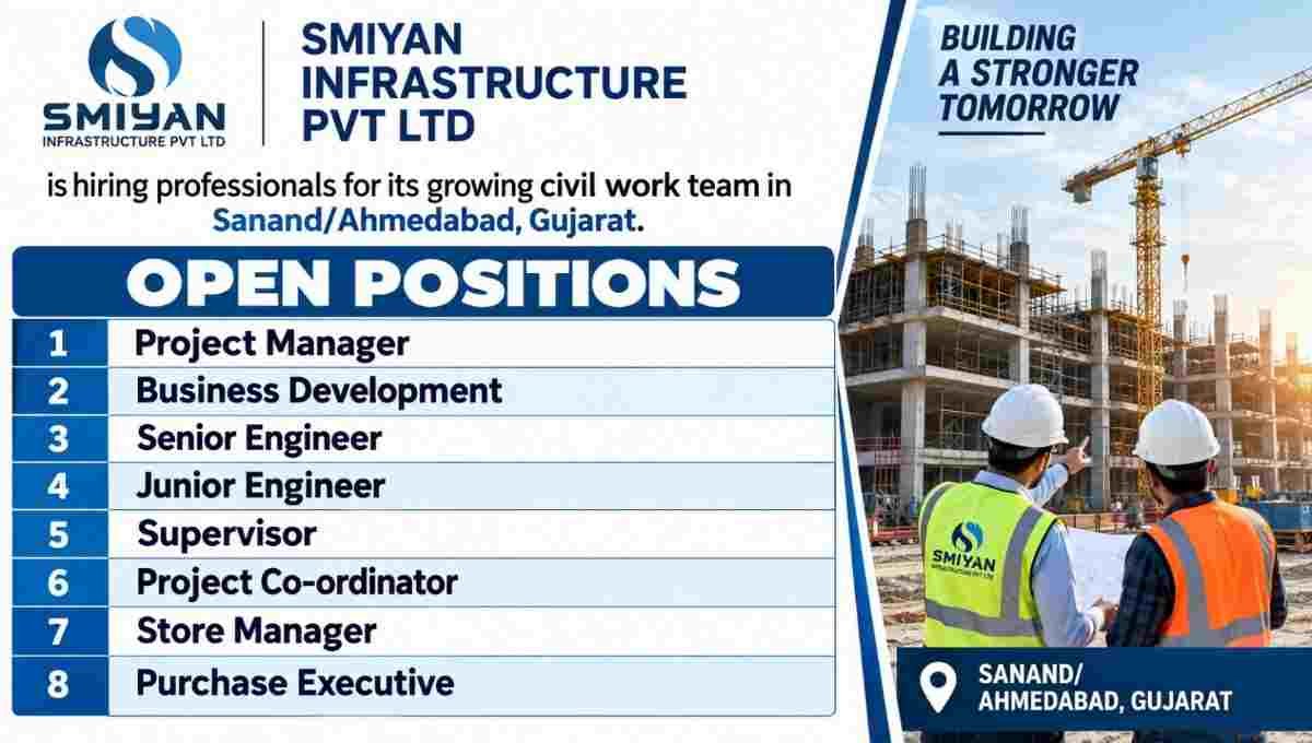 Smiyan Infrastructure Pvt Ltd Vacancy 2026 – Civil Work / Infrastructure Industry