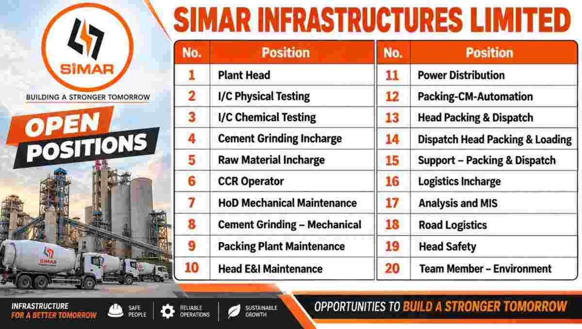 Simar Infrastructures Vacancy 2026 | Operation & Maintenance of Cement Plant projects