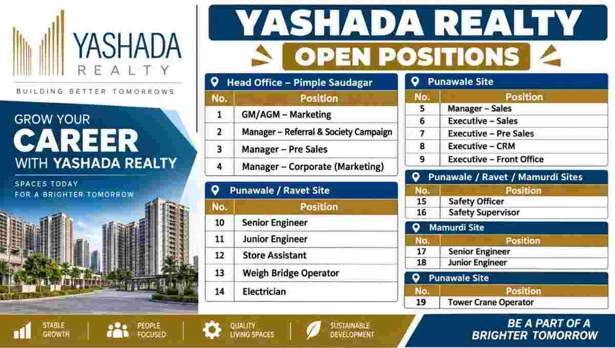 Yashada Realty Recruitment 2026 – Huge Sales, Engineering & Site Jobs