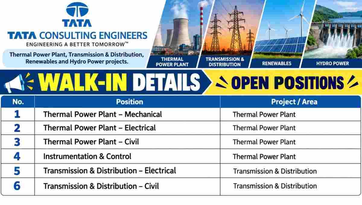 Tata Consulting Walk-In Drive 2026 | Thermal Power Plant & Hydro Power projects
