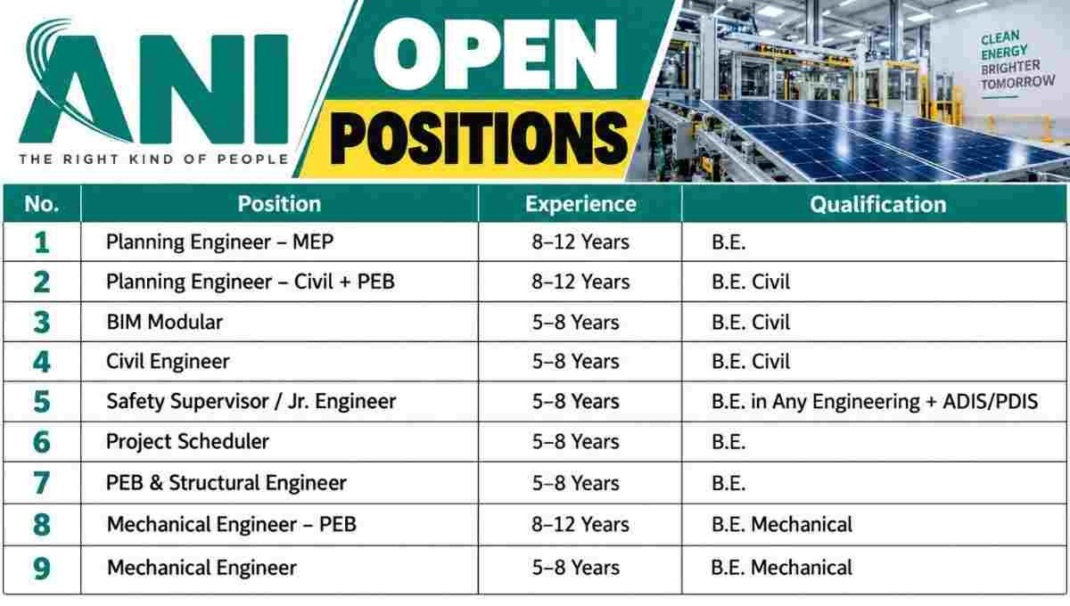 ANI Integrated Services Vacancy 2026 – Solar Cell Manufacturing Projec