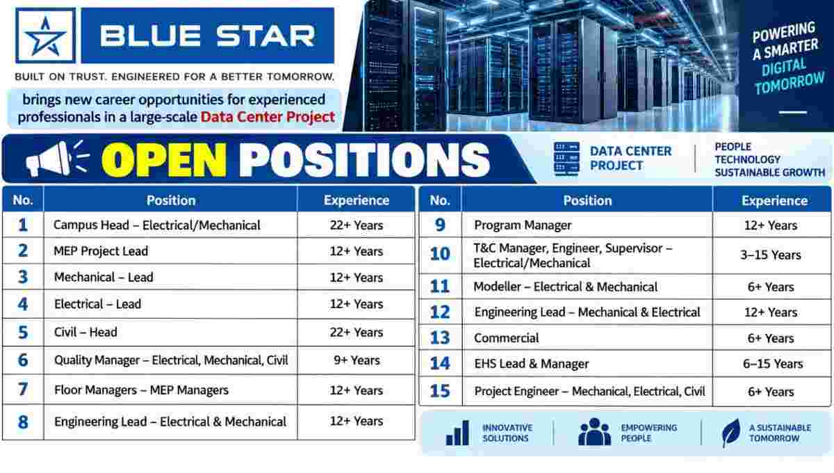 Blue Star Urgent Recruitment 2026 – Data Center projects