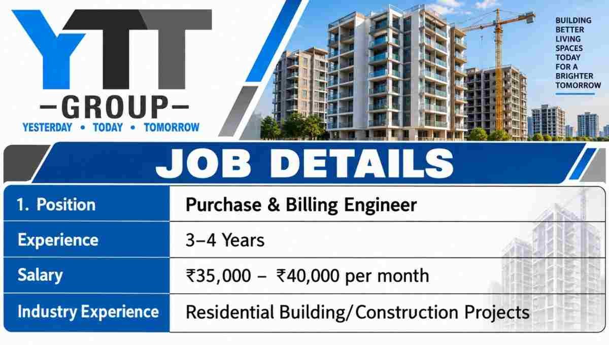 YTT Group New Job Opening 2026 – Residential Building and Construction Projects