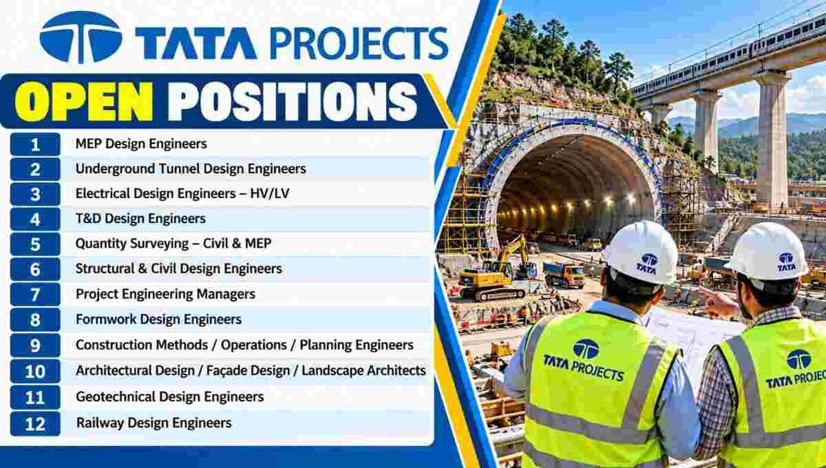 Tata Projects Urgent Recruitment 2026 – Engineering Jobs in Mumbai, Hyderabad & Noida
