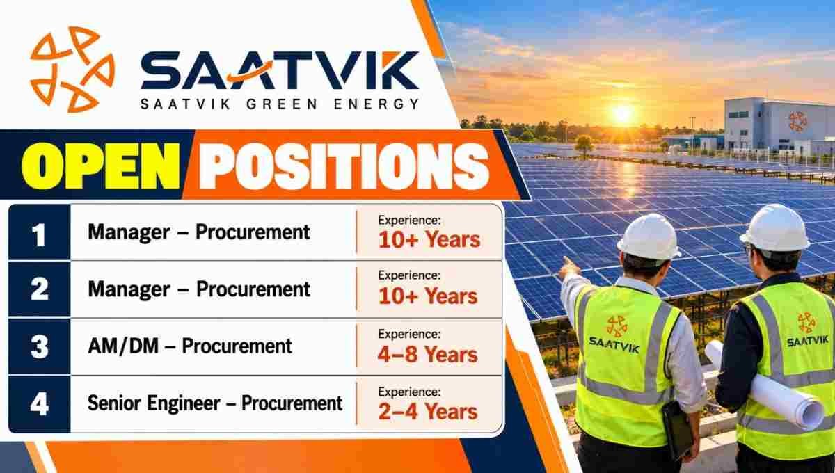 Saatvik Green Energy Recruitment 2026 – for Solar Project Apply Now