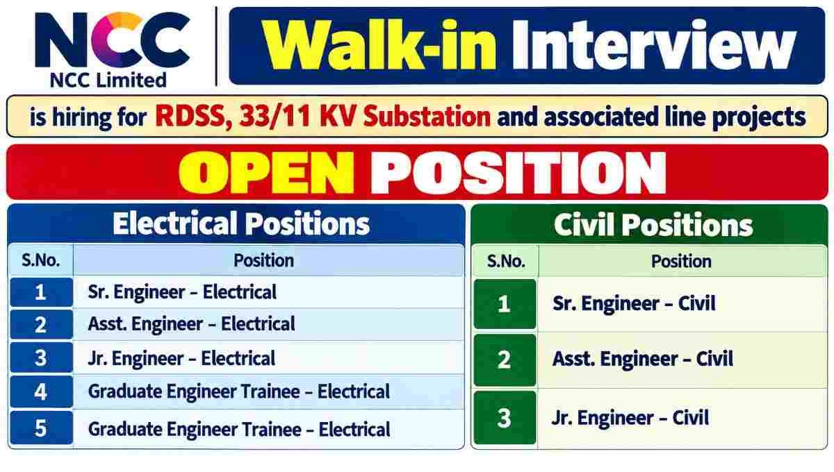 NCC Limited Walk-in Interview 2026