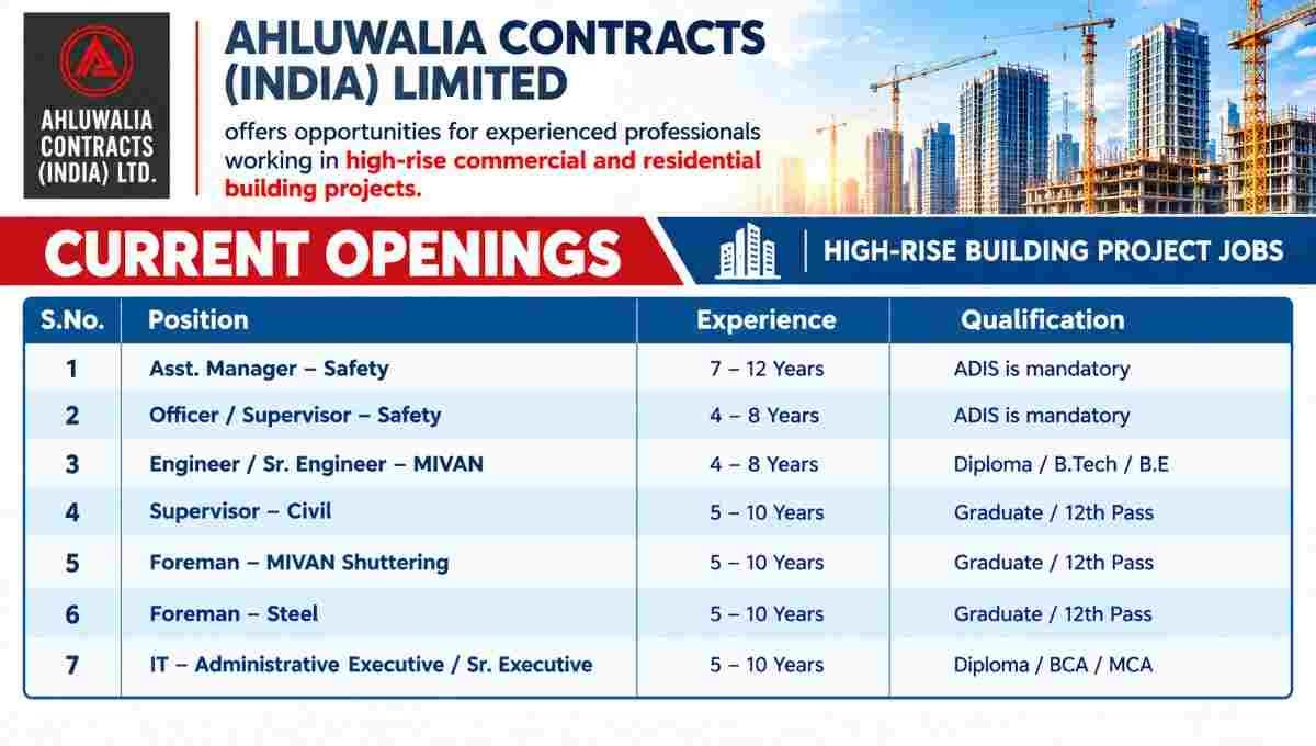 Ahluwalia Contracts Recruitment 2026 – Bangalore High-Rise Building Jobs | Apply Now