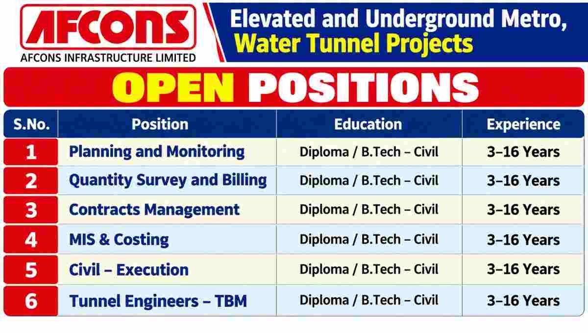 Afcons Infrastructure Recruitment 2026 – Elevated and Underground Metro, Water Tunnel Projects