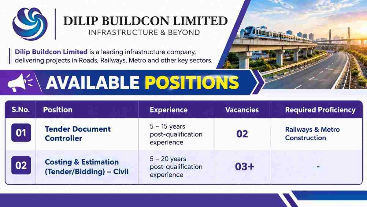 Dilip Buildcon Urgent Hiring 2026 – Railway & Metro Jobs in New Delhi
