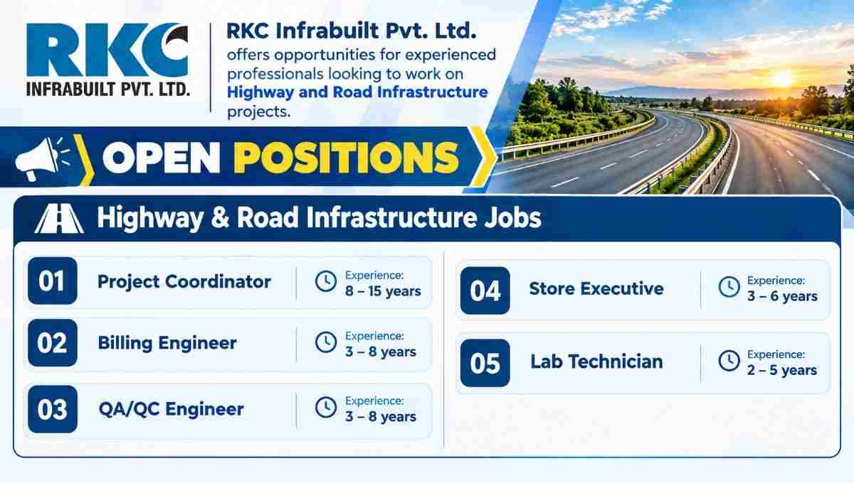 RKC Infrabuilt Recruitment 2026 – Highway & Road Infrastructure Jobs | Apply Now