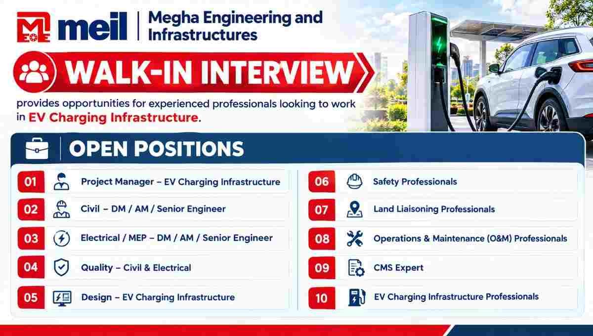 Megha Engineering Walk-In Interview – EV Charging Infrastructure Jobs | Urgent Hiring