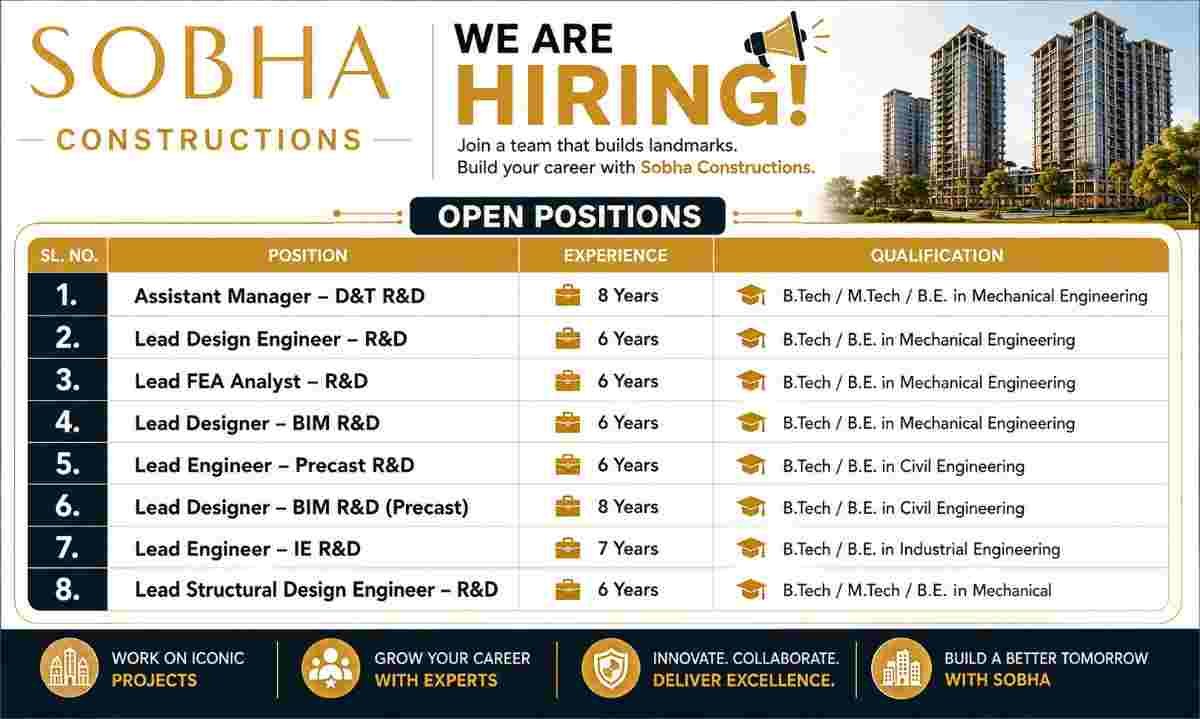 Sobha Recruitment 2026