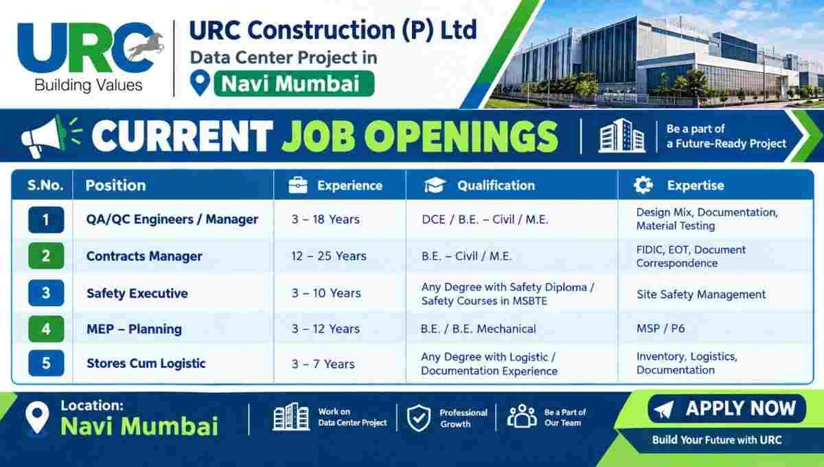 URC Construction Recruitment 2026 – Data Center Project Jobs in Navi Mumbai | Apply Now