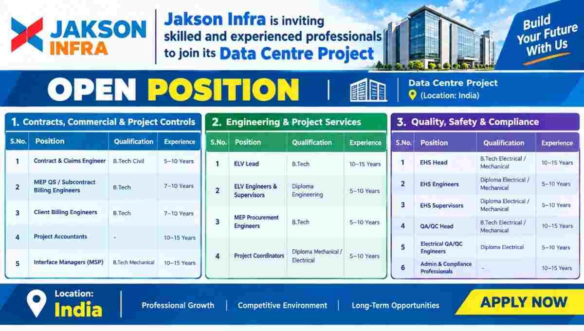 Jakson Infra Recruitment 2026 – Data Centre Project Jobs in Hyderabad | Apply Now