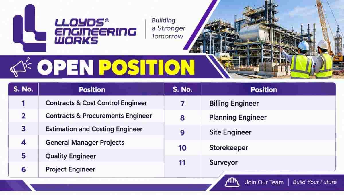 Lloyds Engineering Recruitment 2026 – Construction Jobs in Mumbai | Apply Now