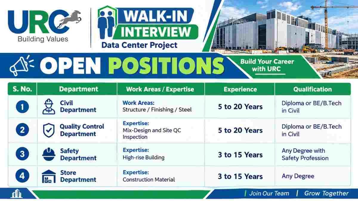 URC Walk-In Interview 2026 – Data Center Project Jobs in Vizag & Hyderabad | Apply Now