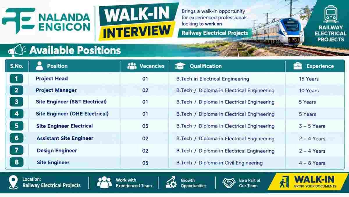 Nalanda Engicon Walk-In Interview 2026 | for Railway Electrical Projects in Bihar | Apply Now
