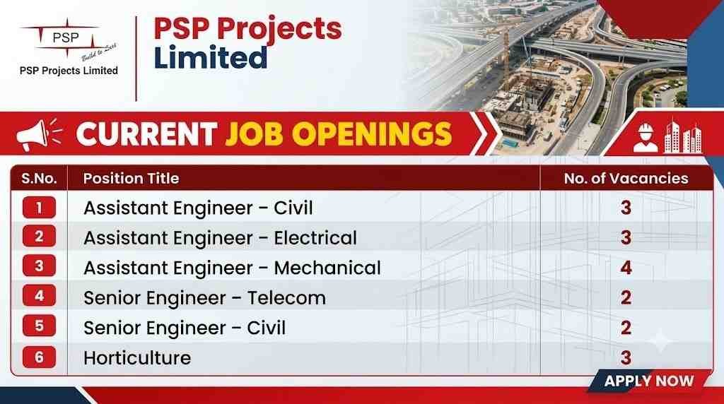 PSP Projects Urgent Recruitment 2026 – Operations & Maintenance Jobs