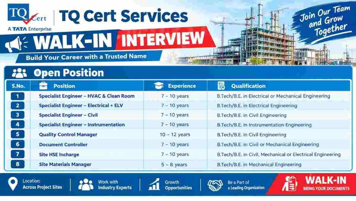 TQ Cert Recruitment 2026 – Walk-In Drive for Pharma Construction Projects