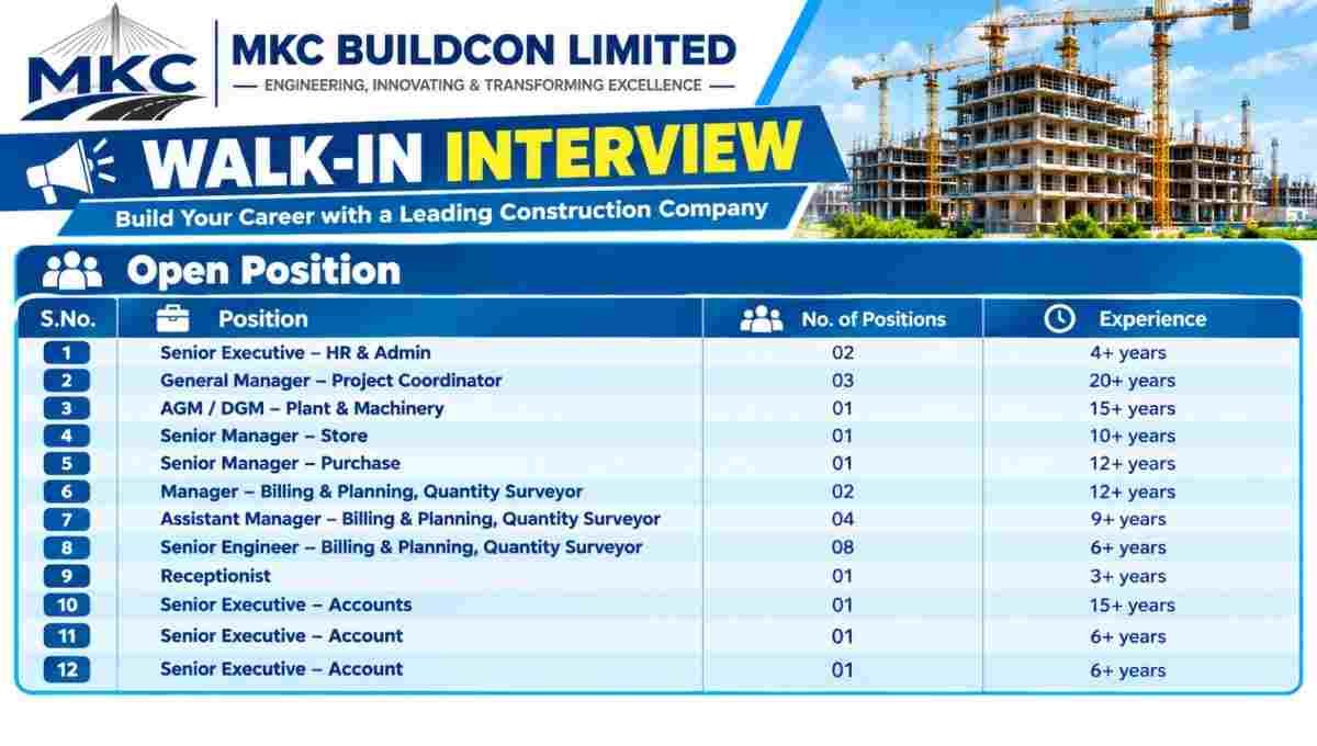 MKC Buildcon Limited Recruitment 2026 – Highway Projects | HR, Project, QS & Accounts Jobs