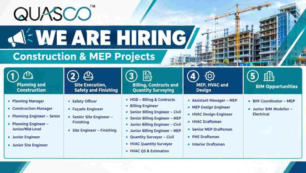 QUASCO Urgent Recruitment 2026 – Construction and MEP Jobs in Mumbai