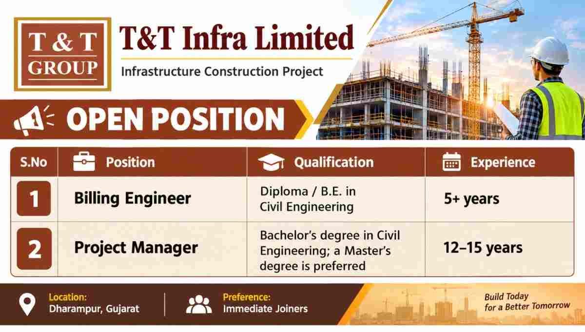 T&T Infra Urgent Recruitment 2026 – Billing Engineer and Project