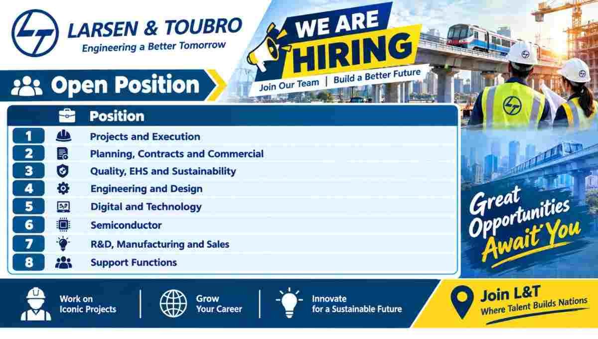L&T Urgent Recruitment 2026 – Engineering, Construction, Planning and Technology Jobs