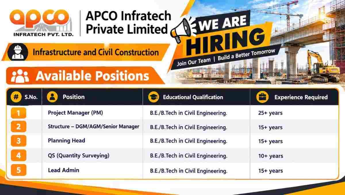 APCO Infratech Recruitment 2026 | Urgent Hiring for Major Infrastructure Project