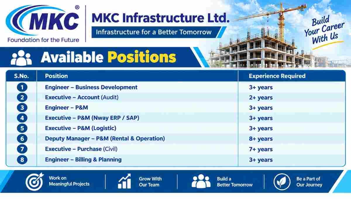 MKC Infrastructure Recruitment 2026 | Urgent Hiring for Infrastructure Projects Across India
