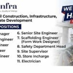 V5infra Urgent Recruitment 2026 | Latest Construction Job Openings