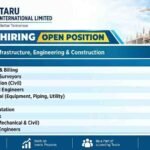 Kalpataru Projects Vacancy 2026 | EPC Construction Jobs Across India | Urgent Hiring