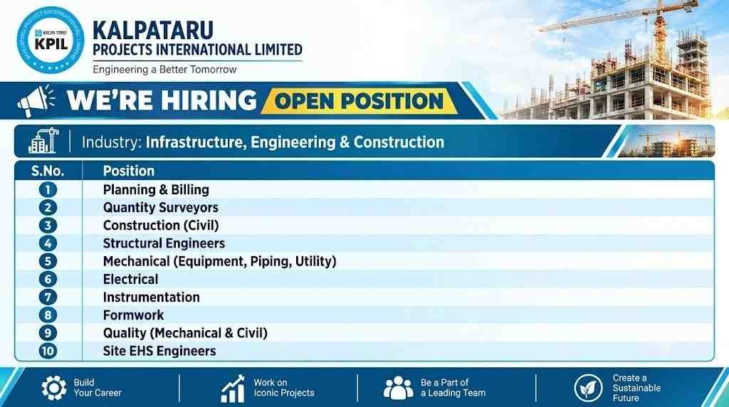 Kalpataru Projects Vacancy 2026 | EPC Construction Jobs Across India | Urgent Hiring