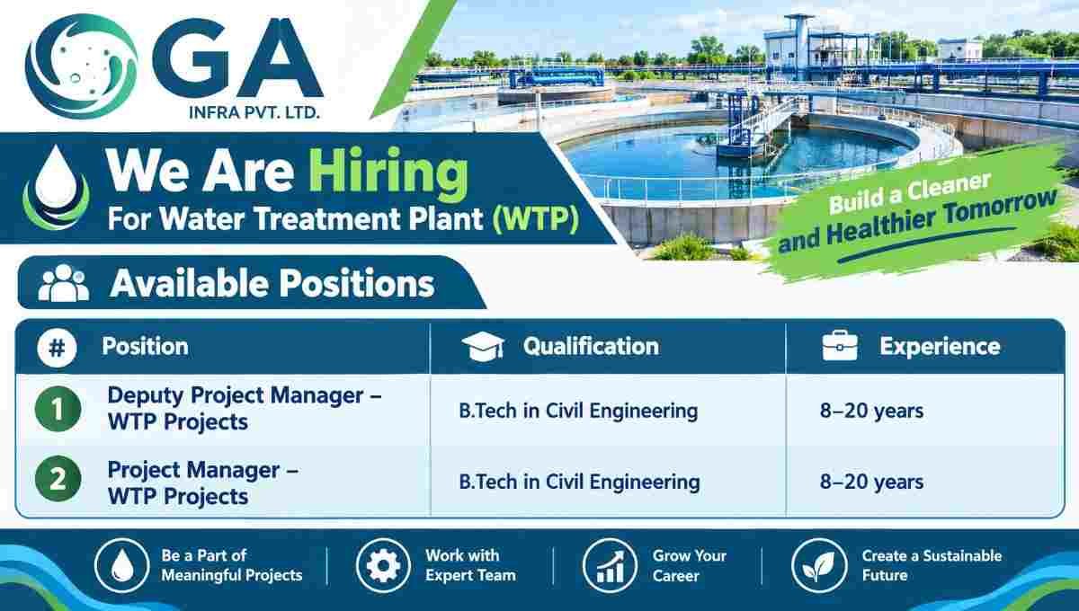 GA Infra Pvt Ltd Urgent Hiring 2026 | For Water Treatment Plant in Rajasthan