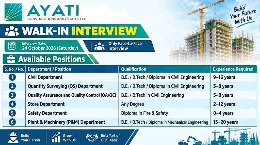 Ayati Constructions Walk-In Drive 2026 | for Construction Jobs in Hyderabad | Apply Now