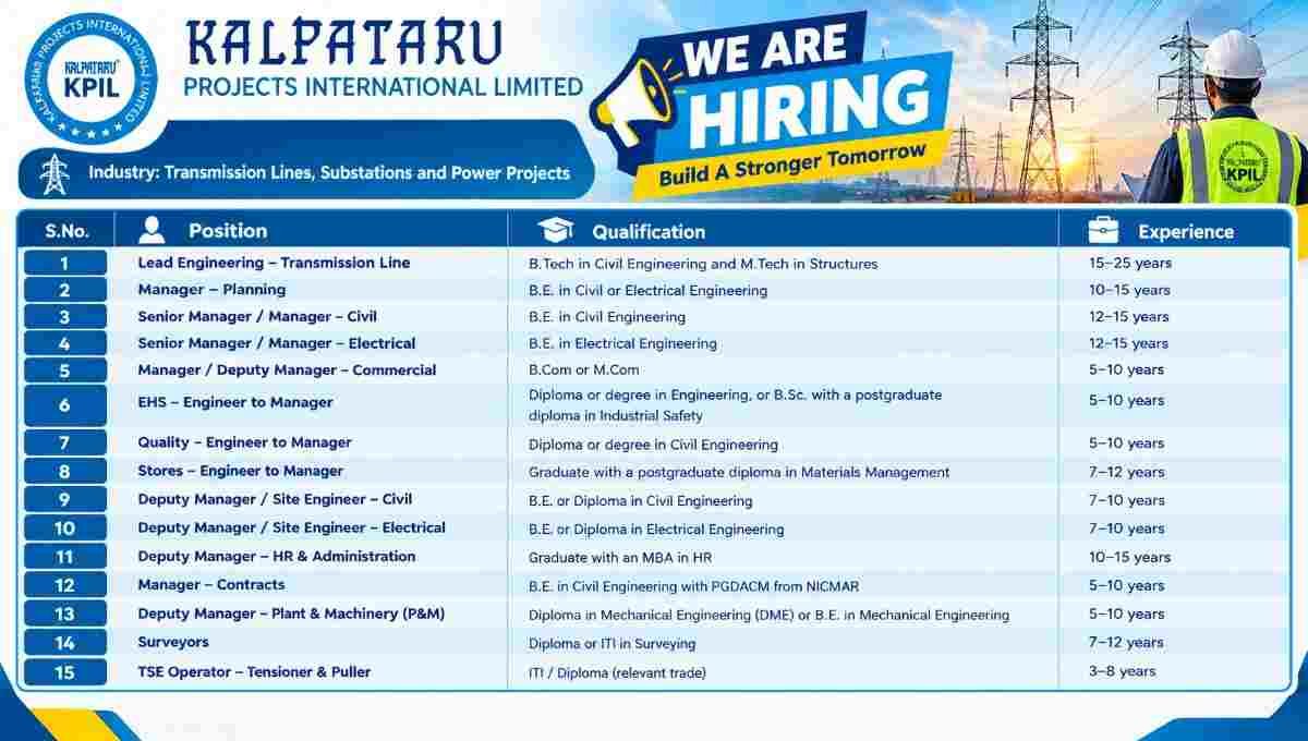 Kalpataru Projects Recruitment 2026 | Apply for Multiple Engineering and Site Jobs | Urgent Hiring