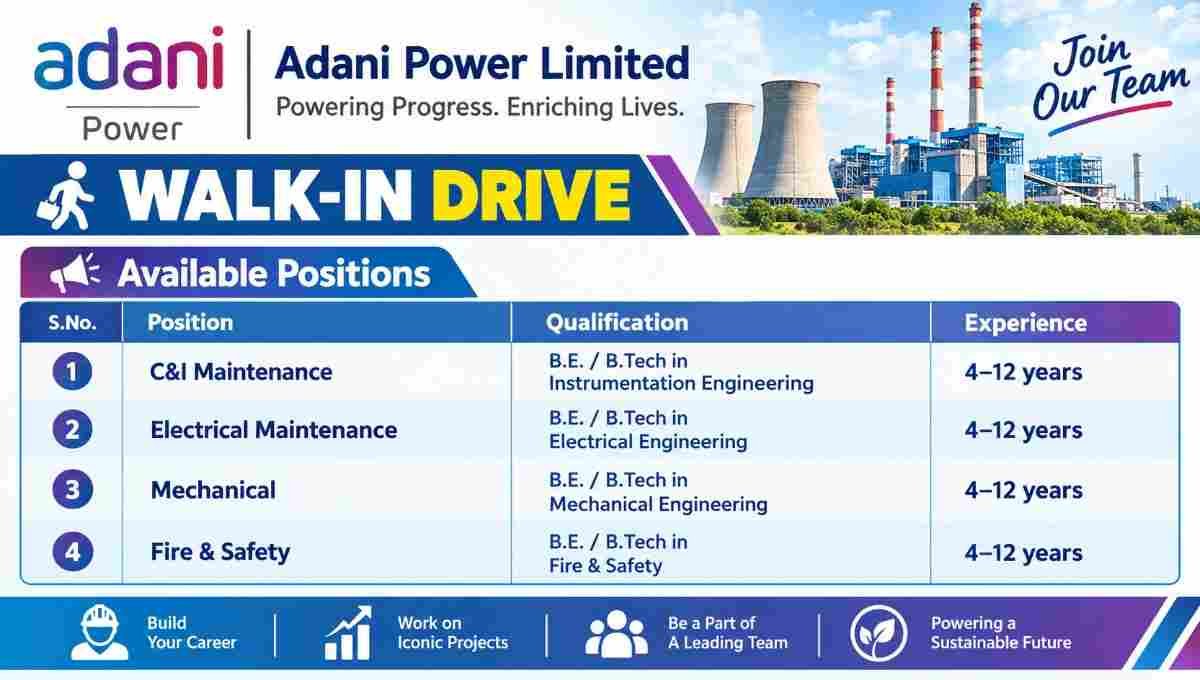 Adani Power Walk-In Drive 2026 | Urgent Hiring for B,E / B,Tech and Diploma Degree
