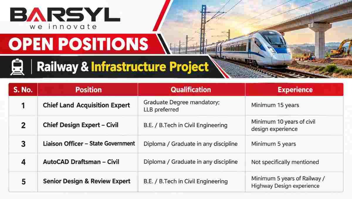 BARSYL Urgent Recruitment 2026 – Railway & Infrastructure Project in Chennai