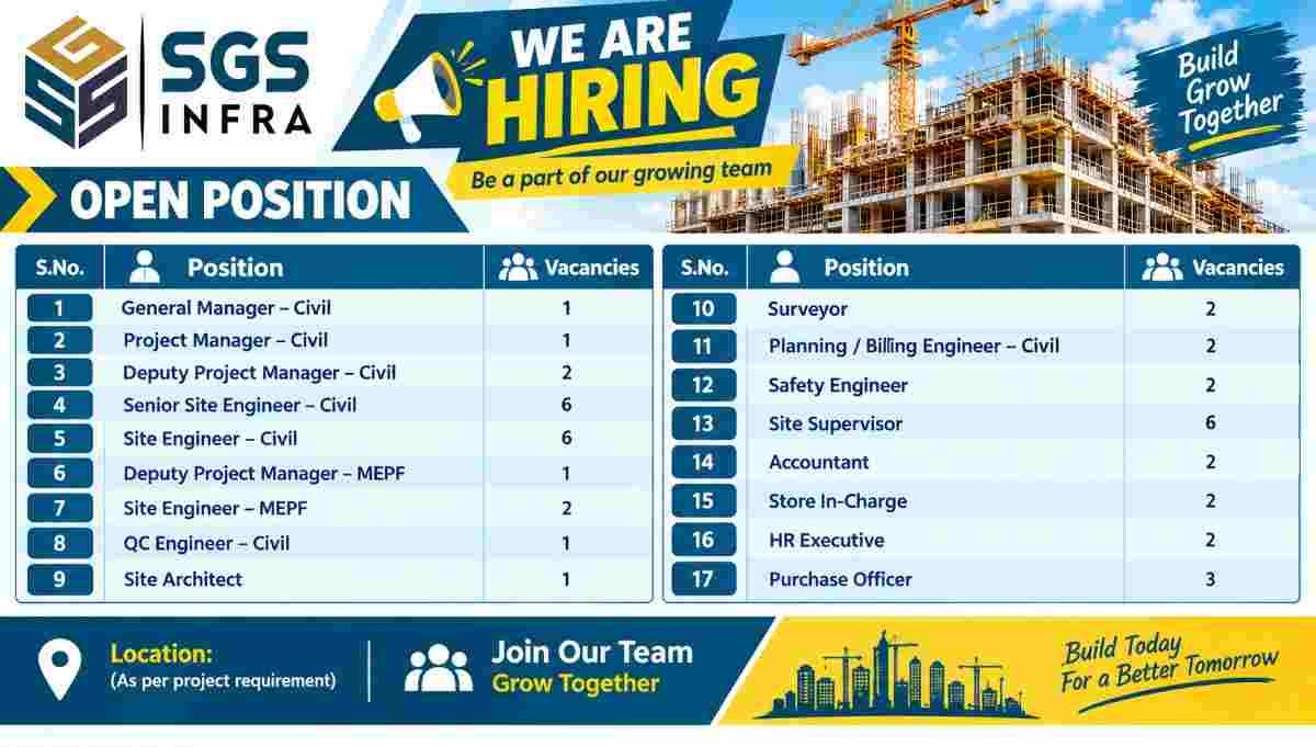 SGS Infra Urgent Recruitment 2026 – Mega Job Vacancies for NTPC Singrauli Project
