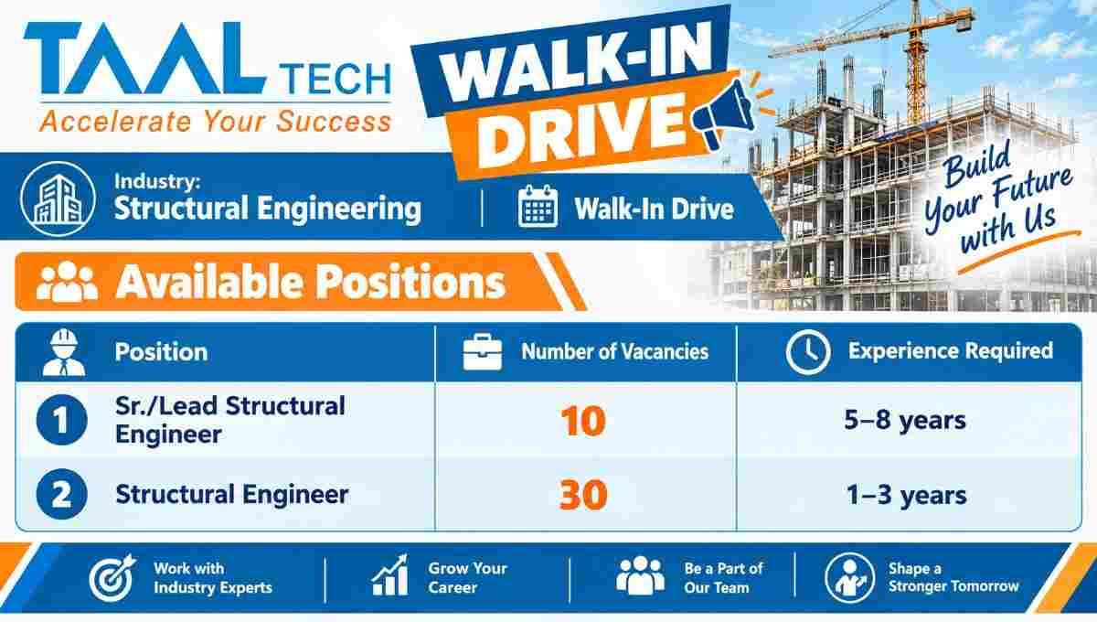 TAAL Tech Urgent Recruitment 2026 | 40 Structural Engineering Vacancies | Walk-in Drive