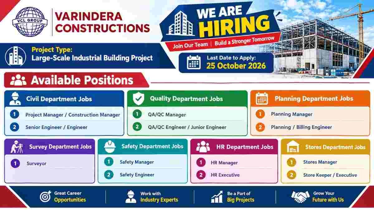 VCL Group Recruitment 2026 | Multiple Job Openings for Jamnagar Project | Apply Now