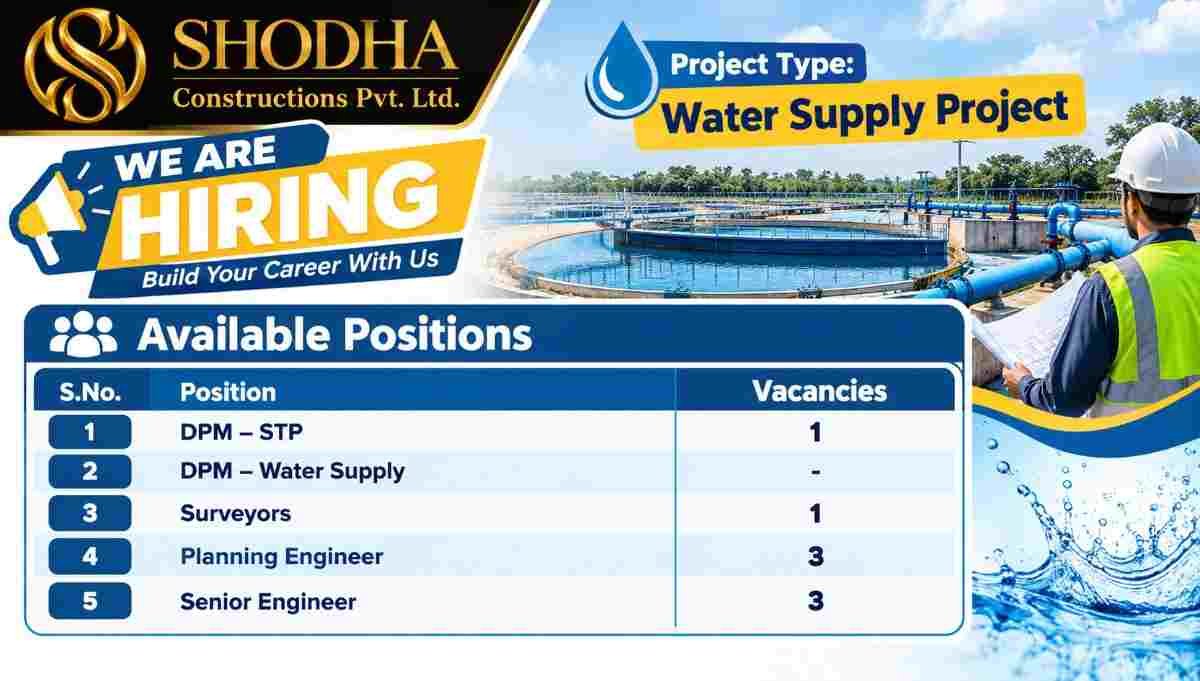 Shodha Construction Recruitment 2026 – Water Supply Project Jobs in Telangana | Immediately Hiring