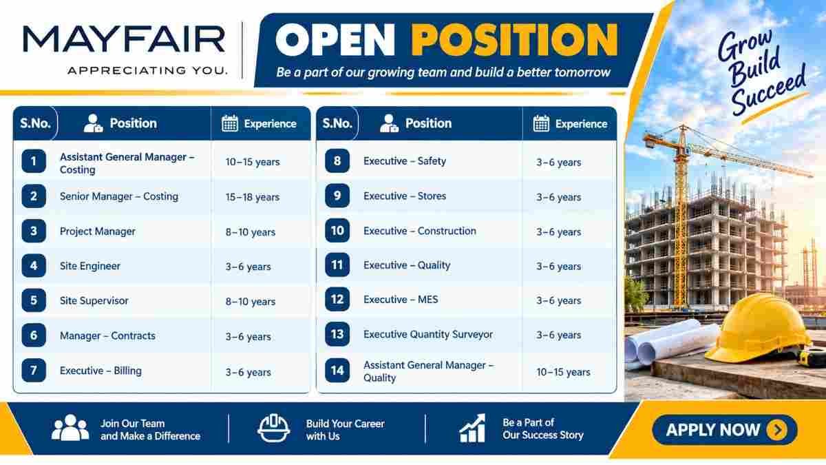 Mayfair Housing Recruitment 2026 – Construction Jobs in Mumbai Suburbs | Apply Now