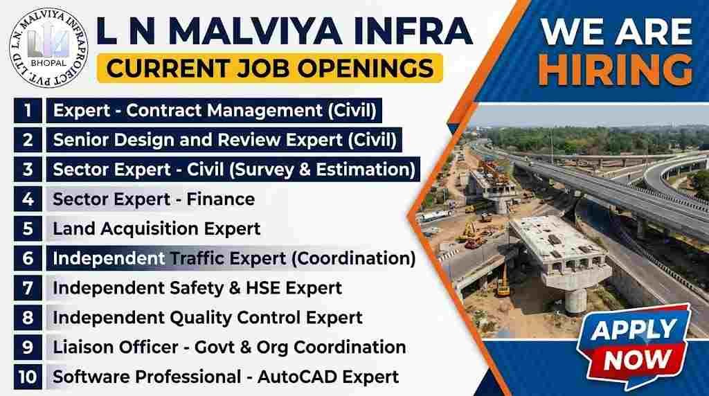 L N Malviya Infra Recruitment 2026 – Railway GC Project Jobs in Assam | Apply Now